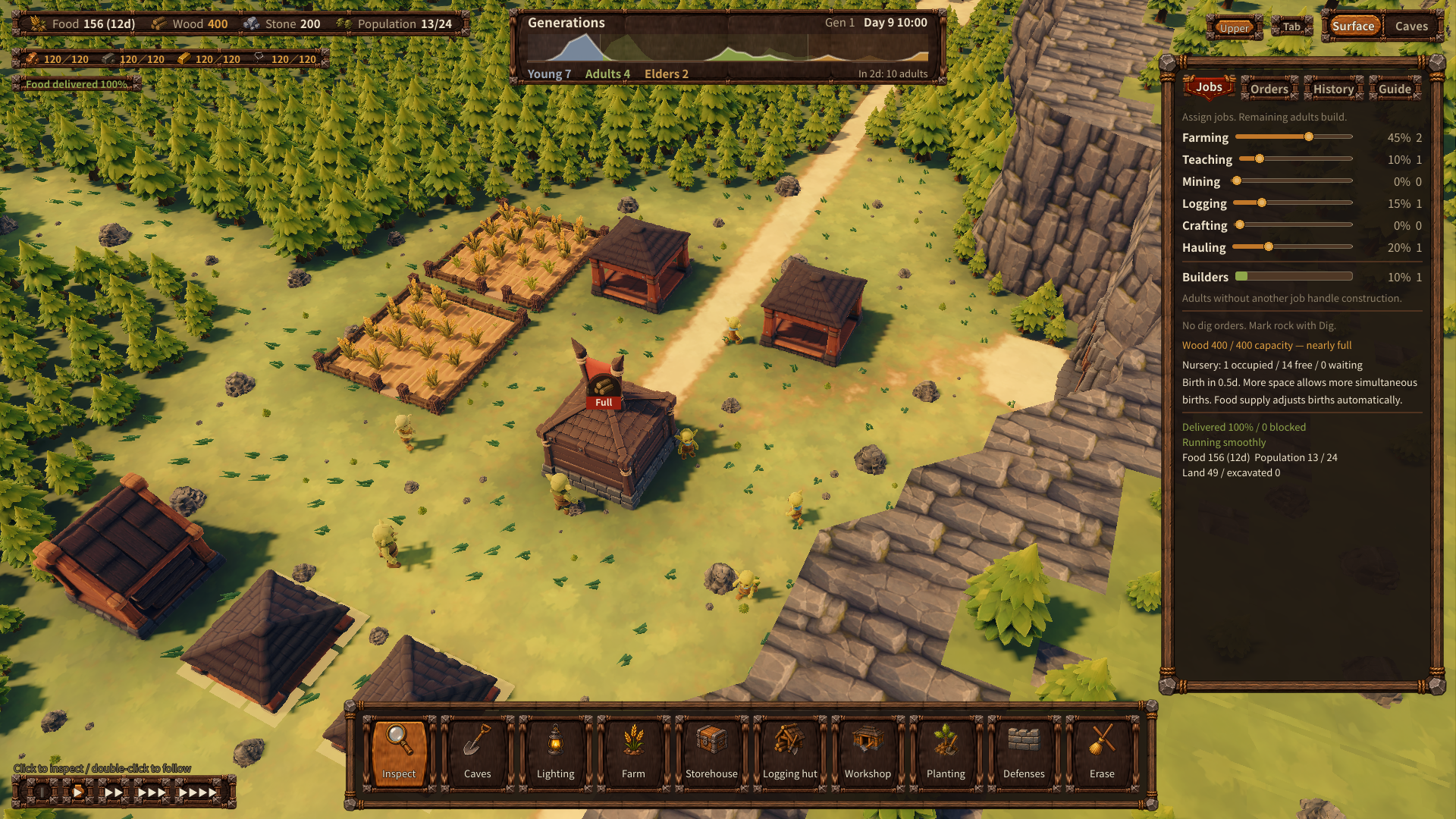 Goblin Colony — A small settlement and its workforce