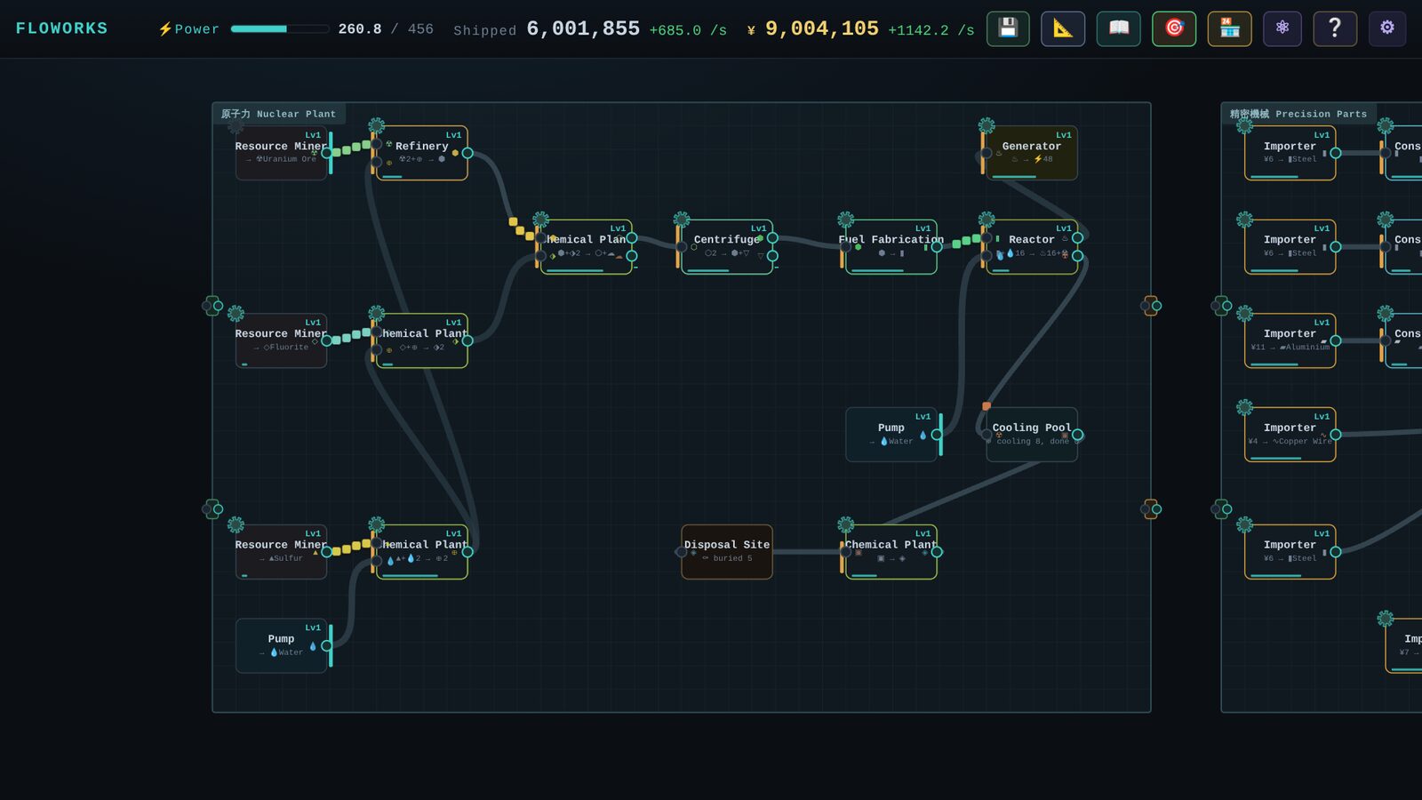 Nuclear fuel cycle