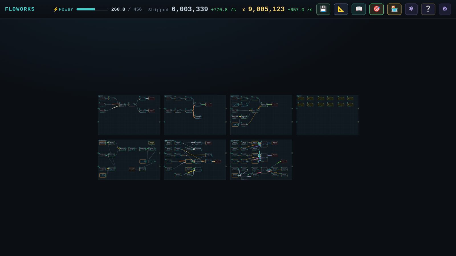 Factory overview