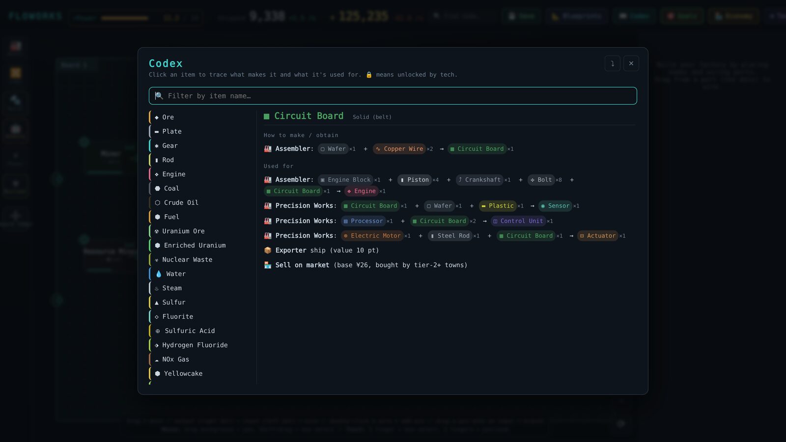 Codex
