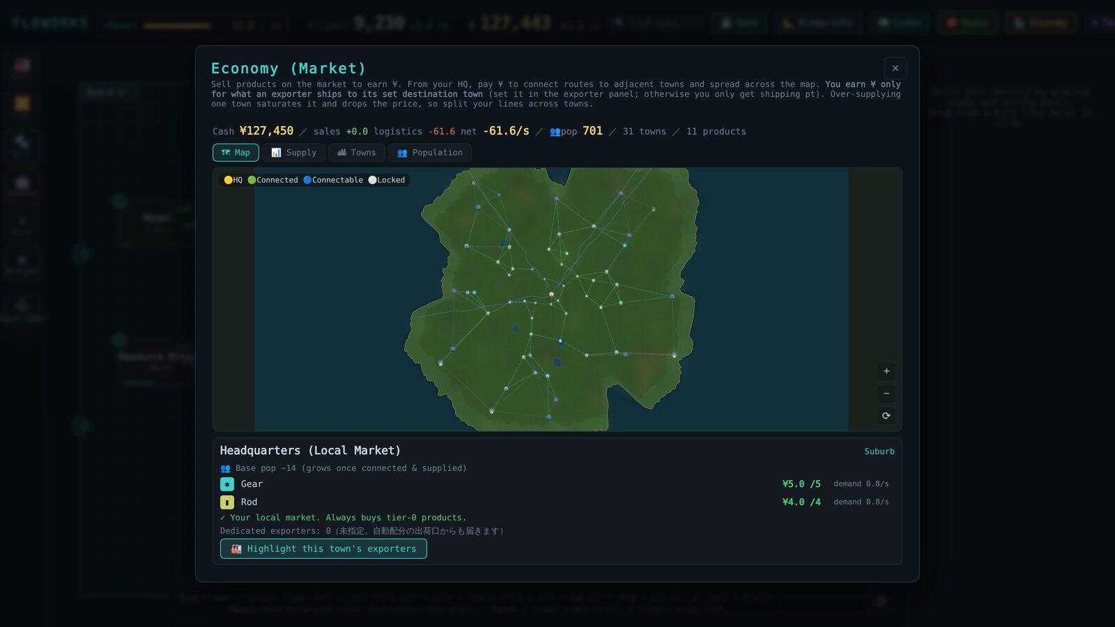 Economy map
