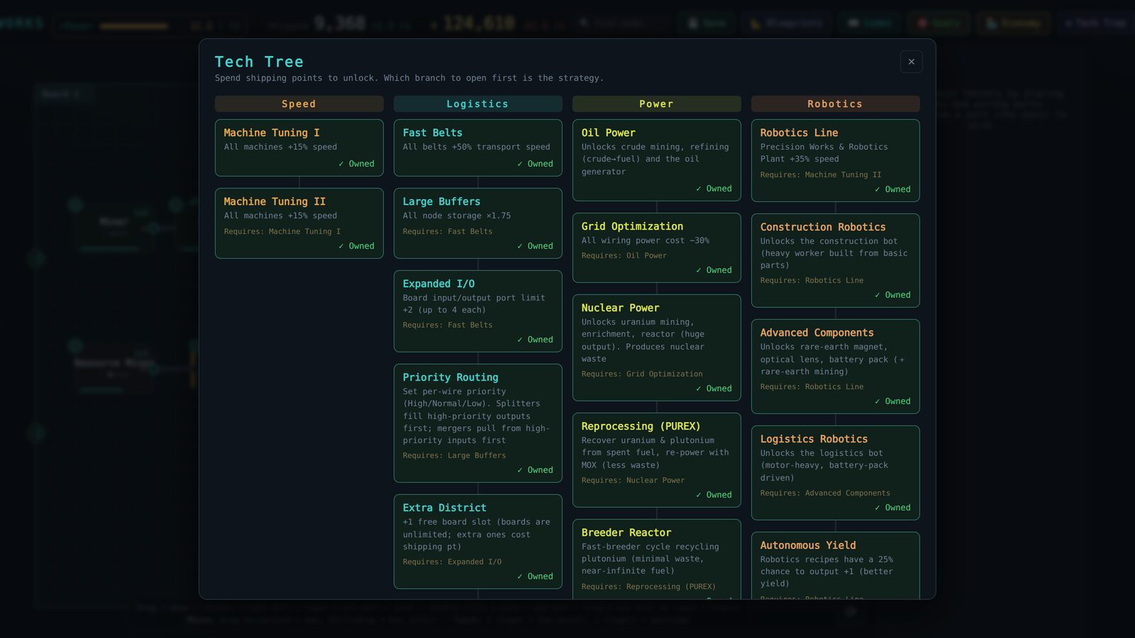 Tech tree
